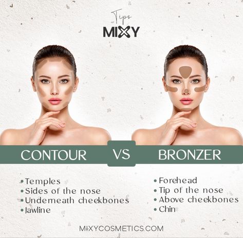 contour vs bronzer Contour Vs Bronzer, Bronzer Vs Contour, Heart Face Makeup, Butter Bronzer, Amazing Wedding Makeup, Best Bronzer, Beginners Eye Makeup, Power Of Makeup, Heart Face