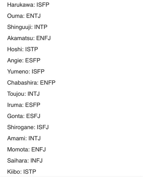 https://amp.reddit.com/r/danganronpa/comments/7t5la9/v3_characters_sorted_by_their_mbti_type/ Danganronpa Mbti, Mbti Infp, Mbti Type, 16 Personalities, Anime Heaven, Intp, Intj, Personality Types, Infp