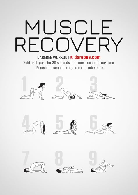 Muscle Recovery Workout Workout Without Gym, Recovery Workout, Floor Workouts, At Home Workout Plan, Home Workouts, Free Life, Muscle Recovery, Gym Workout Tips, Yoga Routine