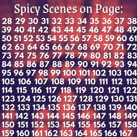 A lot of people love when authors lay out where the spice is in their books, so I thought I would give you this handy guide on where to find the spice in The Case Files of Mistress Morrigan, coming out on August 13th on Kindle and in Paperback! The book is 290 pages long. # sapphic #sapphicbooks #queer #queerbooks #wlw #wlwbooks #bookstagram #queerbookstagram #sapphicbookstagram Wlw Books, Queer Books, A Lot Of People, Authors, Coming Out, Books, Quick Saves