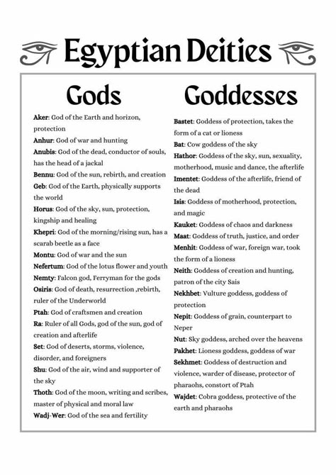 Gods and Goddesses Cheat Sheet Grimoire Pages image 5 List Of Deities, Egyptian Deities, Grimoire Pages, Egyptian Deity, Grimoire Book, African Spirituality, Wiccan Spell Book, Witchcraft Spell Books, Witch Spell Book