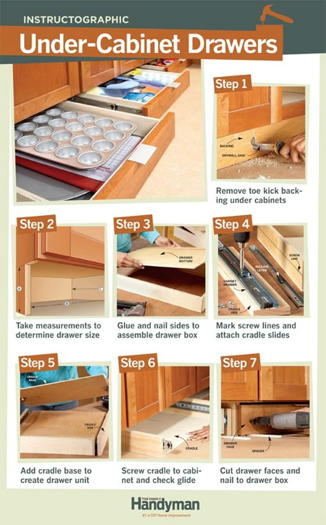 Under Cabinet Drawers, Under Cabinet Storage, Mac Pigment, Cabinets Ideas, Diy Kitchen Storage, Cabinet Storage, Kitchen Diy, Diy Cabinets, Kitchen Drawers