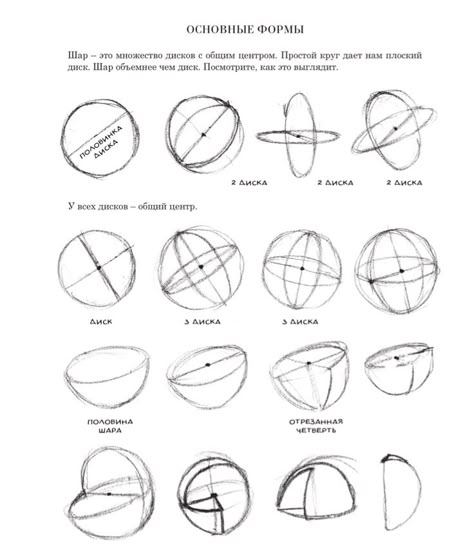 Drawing Spheres Sketch, Sphere Drawing Practice, Drawing Fundamentals Practice, Shape Sketching Practice, How To Draw Circles, Sketch Cube, Sphere Perspective, Sphere Sketch, Art Fundamentals Practice