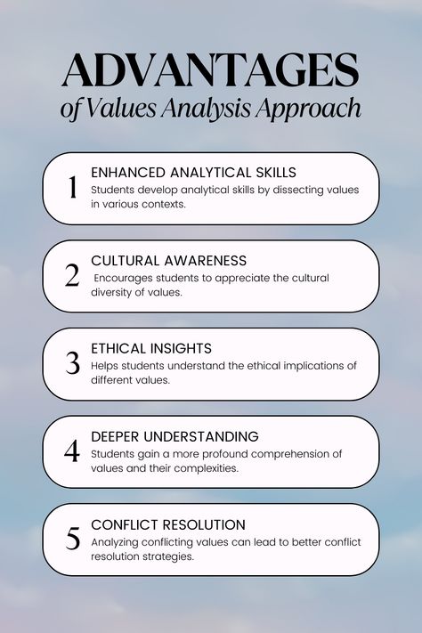 Values Analysis Approach Inculcation Approach, Direct Instruction, Values Education, Moral Dilemma, Cultural Awareness, Peer Pressure, Positive Behavior, Human Services, Spiritual Awareness