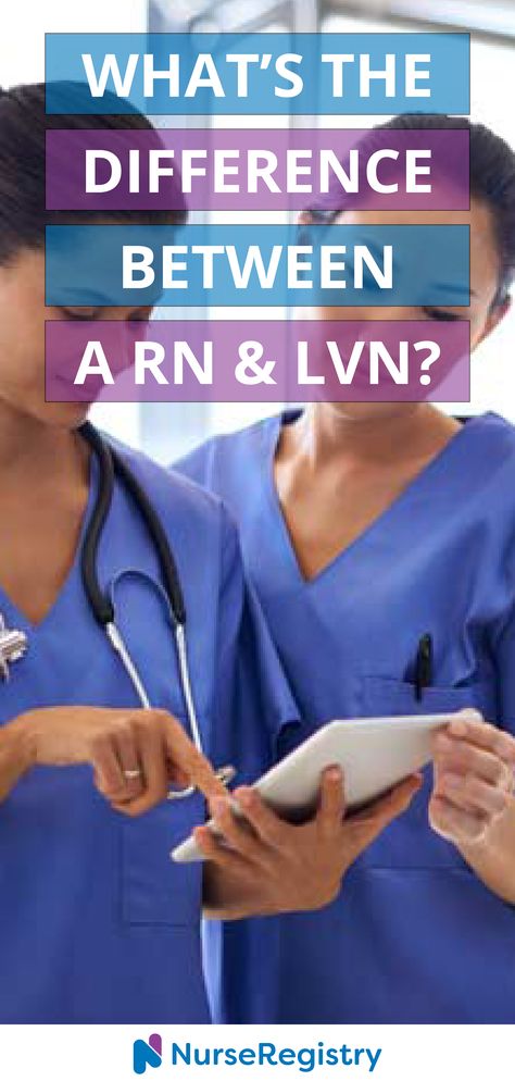 Click here to learn the difference between a RN and LVN. Lvn Nurse, Licensed Vocational Nurse, Household Cleaning Schedule, Licensed Practical Nurse, Serve Others, Nursing Degree, Nursing Jobs, What Is The Difference Between, Looking For A Job