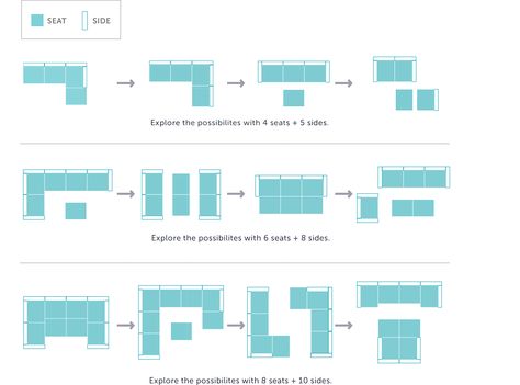 Explore the Possibliities Lovesac Sactional Living Rooms, Love Sac Sectional, Lovesac Sactionals, Lovesac Couch, Lovesac Sactional, Futuristic Living Room, Love Sac, Sofa Modular, Ikea Table