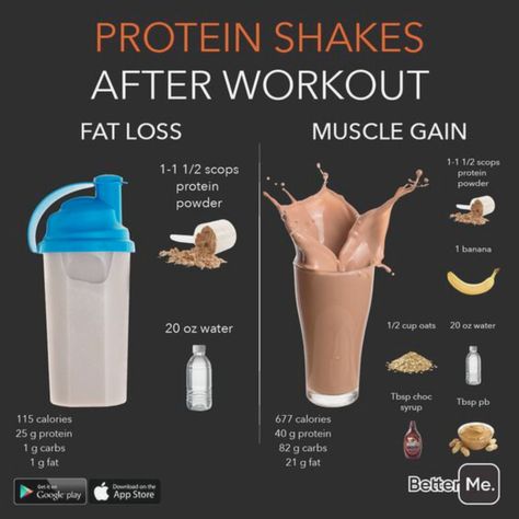 https://sites.google.com/view/review-of-ikaria-juice-work/home Jello Protein, High Calorie Protein Shakes, Protein Aesthetic, Homemade Protein Shake, Protein Jello, Lunch Protein, Dinner Protein, Calorie Cycling, Weight Gain Shakes