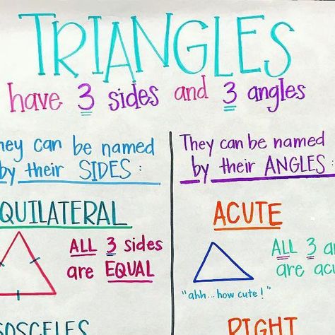 A Primary Kind of Life on Instagram: "This one goes out to all those who are still trying to teach the kiddos in May 😂 All about that Triangle Life 🔺🔻 (and yes, the watermark is covering up a big mistake I made...🤦🏻‍♀️) #anchorcharts #iteachmath #math #geometry #teacherproblems" Teacher Problems, Math Geometry, Anchor Charts, May 17, Geometry, Be Still, Going Out, Cover Up, Instagram