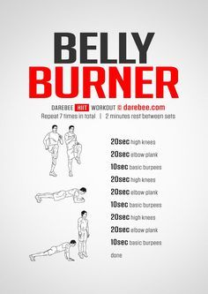 Exercises For Men, Burner Workout, Belly Burner, Lose Thigh Fat, Remove Belly Fat, Belly Fat Diet, Lower Belly Fat, Thigh Fat, Lower Belly