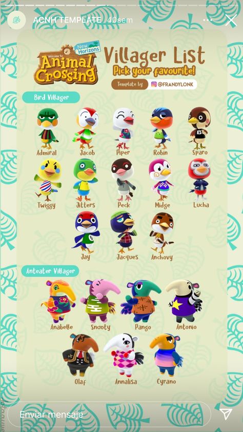 Villagers Acnh, Animal Crossing Online, Animal Crossing Music, Animal Crossing Amiibo Cards, Character List, Animal Crossing Fan Art, Animal Crossing Guide, Animal Crossing Wild World, Island Theme