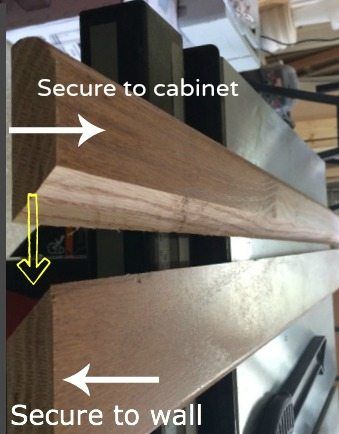 Using a French cleat is probably the easiest way to hang a cabinet on the wall when working alone. Secure a cleat to the wall and another to the cabinet. Building Cabinets, French Cleat System, Sawdust Girl, Kitchen Wall Cabinets, Wall Cabinets, French Cleat, Workshop Organization, How To Hang, Built In Cabinets