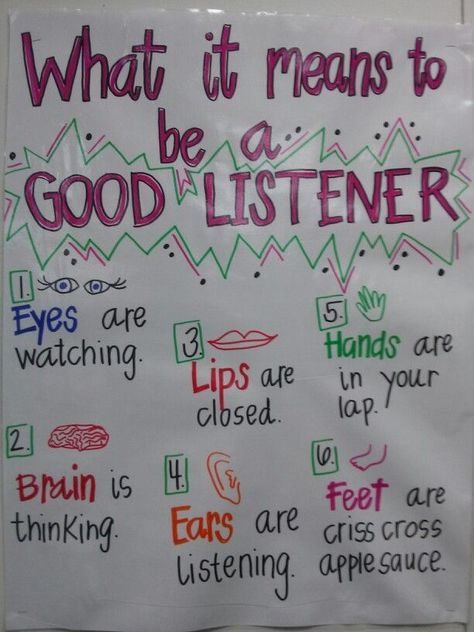 Good Listeners Anchor Chart.                                                                                                                                                      More Whole Body Listening Anchor Chart, A Good Listener, Kindergarten Anchor Charts, Teaching Classroom Management, Classroom Anchor Charts, Responsive Classroom, Class Management, Classroom Behavior, Beginning Of The School Year