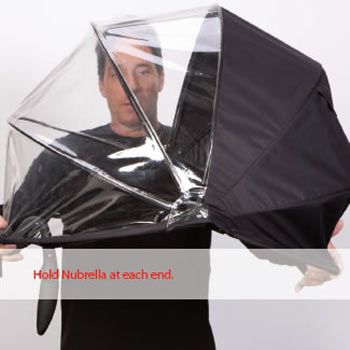 Backpack Umbrella, Gif Photo Booth, Space Helmet, Umbrella Canopy, Video Booth, Futuristic Space, Wheelchair Accessories, Push Bikes, Canopy Design