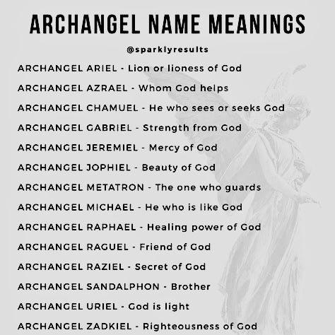 Angels Names, Arch Angels Names, Names Of Angels And Their Duties, Biblical Angel Ranks, Angel Name, Types Of Angels Bible, Bible Baby Names, Types Of Angels, Aries Zodiac Facts