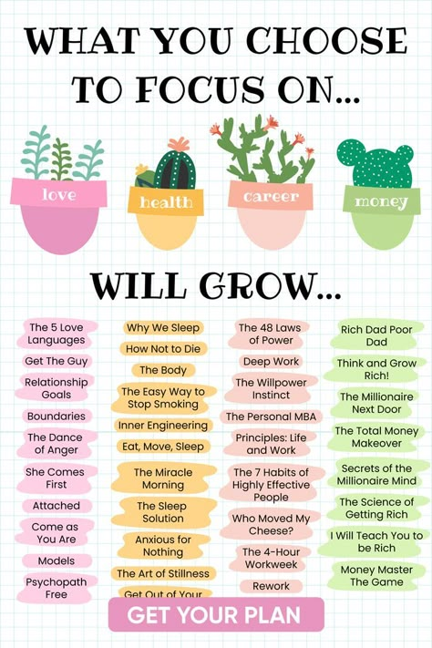 Are you ready to become a Better You? 🔥💪🏆 Take a 1-minute Quiz and start your Personal Growth Plan based on key insights from the world's best nonfiction books 📚🏆 8 Dimensions Of Wellness, Daglig Motivation, Dimensions Of Wellness, Highly Effective People, Millionaire Minds, Health Careers, Life Makeover, A Better Me, Mental And Emotional Health