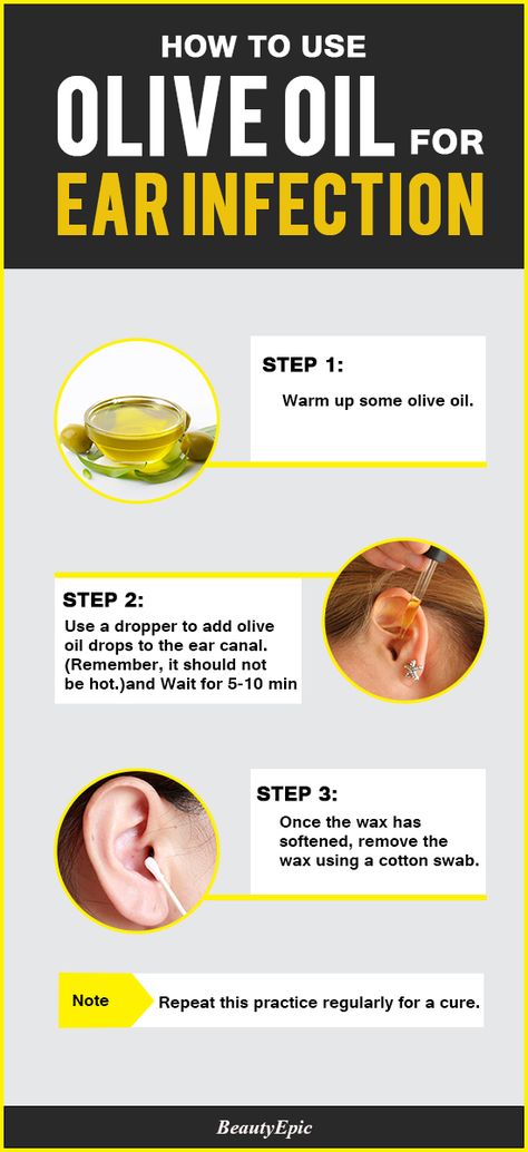 Olive Oil for Ear Infection – More Effective than Any Medication Ear Congestion, Coldsore Remedies Quick, Ear Wax Buildup, Healing Skin, Dry Skin Routine, Ear Ache, Ear Health, Home Remedy For Cough, Ear Wax Removal