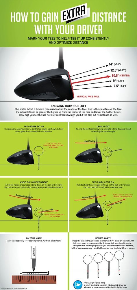 Chipping Tips, Golf Net, Golf Techniques, Golf Driver, Golf School, Golf Chipping, Golf Videos, Golf Drills, Golf Rules