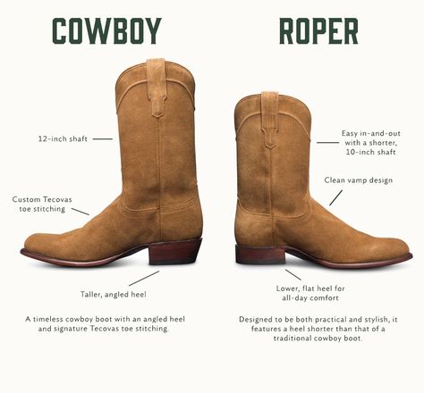 Cowboy Boots For Men, Shoe Hacks, Boots Outfit Men, Suede Cowboy Boots, Ryan Guzman, Roper Boots, Joe Manganiello, Travis Fimmel, Estilo Country