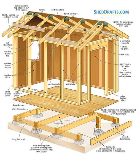 This door from has some of the same strength as a board-and-batten shed door, but with a bit of a cheat. 6x8 Shed, She Shed Plans, Diy Shed Kits, Shed Blueprints, Amazing Sheds, Lean To Shed Plans, Diy Storage Shed, Wood Shed Plans, Build Your Own Shed