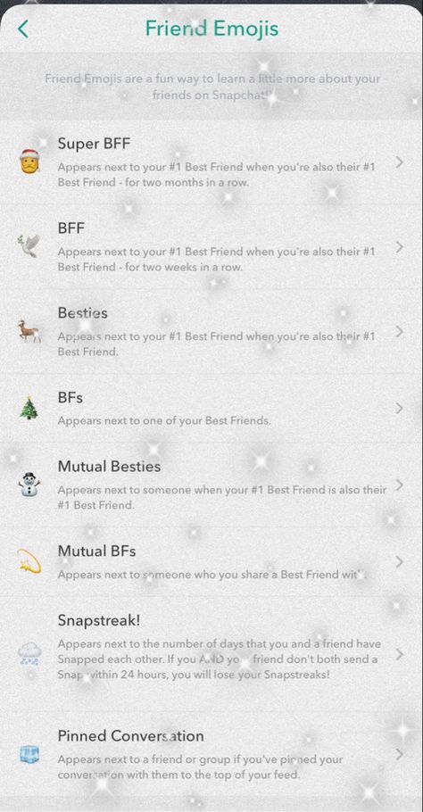 New Years Snapchat Emojis, Christmas Snapchat, Emoji Themes, Snap Emojis, Friends Emoji, Snapchat Friend Emojis, Organize Phone, Friend Emojis, Snapchat Emojis