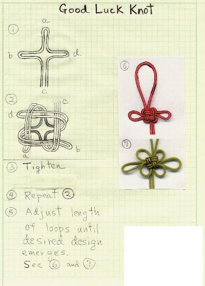 good luck knot.  long time since i practiced my knots, and this looks like a simple one, with a bit of celtic charm Good Luck Knot, Pola Macrame, Astuces Diy, Chinese Knot, Punch Art, Crafty Craft, Yahoo Mail, Book Of Shadows, Diy Projects To Try