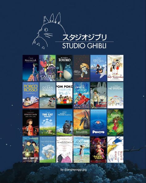 Studio Ghibli Checklist, Ghibli Checklist, All Studio Ghibli Movies, Princess Kaguya, Wind Rises, Only Yesterday, Anime Smile, Founders Day, Studio Ghibli Movies