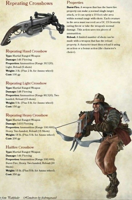 Repeating Crossbow, Dnd Builds, Dnd Tips, Dnd Loot, Unearthed Arcana, Fantasy Items, Dnd Items, Dnd Classes, Dungeons And Dragons 5e