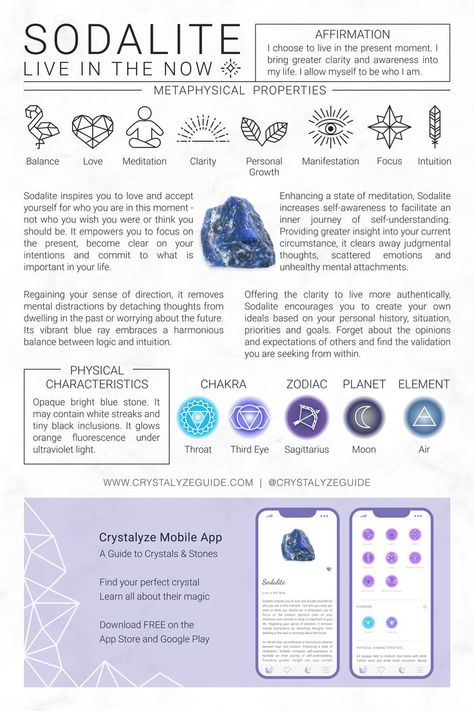 Enhance Your Crystal Practice 📲 𝐃𝐨𝐰𝐧𝐥𝐨𝐚𝐝 𝐨𝐮𝐫 𝐅𝐑𝐄𝐄 𝐂𝐫𝐲𝐬𝐭𝐚𝐥𝐲𝐳𝐞 𝐀𝐩𝐩 on the App Store & Google Play. #Sodalite #Crystals #HealingCrystals Sodalite Crystal Meaning, Crystal Practice, Sodalite Properties, Sodalite Meaning, Crystals Guide, Crystal Knowledge, Charmed Book Of Shadows, Accept Yourself, Sodalite Crystal