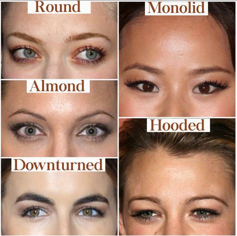 Botox Eyes, Botox Brow Lift, Eyeshadow For Hooded Eyes, Botox Before And After, Eyebrow Lift, Eyeshadow Tips, Botox Injections, Hooded Eye Makeup, Aesthetic Clinic