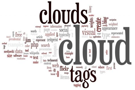 Tag clouds are those boxes of words that you sometimes see on blogs and social networking websites. The words are a collection of the words most commonly used in whatever parameters set forth by the tag cloud. For example, you might make a tag cloud... Create Word Art, Word Cloud Generator, Create Word, Word Cloud Art, Word Clouds, Tag Cloud, Free Tag, Art Program, Ed Tech