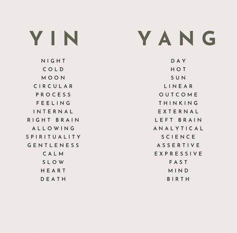 Yin and yang ☯️ are concepts from Chinese philosophy symbolizing dualities and complementary forces in the universe. Yin represents darkness, passivity, and the feminine, while yang embodies light, activity, and the masculine. They are interdependent, each containing an aspect of the other, and their balance is believed to create harmony and maintain the natural order of things. The symbol, with its swirling halves, represents the dynamic balance and interconnectedness of these opposing but c... Yin & Yang, Duality Symbol, Yin Vs Yang, Masculine Symbols, Duality Concept, Symbol For Balance, Yin Yang Chinese, Balance Symbol, Symbols For Balance