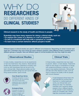 What Are Clinical Trials and Studies? | National Institute on Aging Clinical Trials Study, Study Site, Observational Study, Study Related, Clinical Research, Clinical Trials, Support Group, Health Problems, Disease