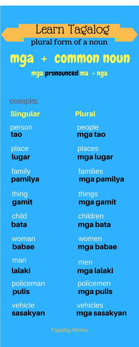 Plural form of a common noun in Tagalog... Filipino Language Learning, English Tagalog Dictionary, Learn Tagalog Words, Learn Tagalog Worksheets, Tagalog To English Words, Tagalog Language Learning, Learning Filipino, Tagalog Learning, Learning Tagalog