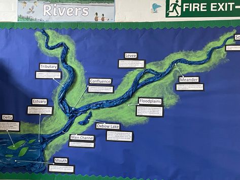 World Rivers Day Poster, Reading River Display, Geography Classroom Display, River Model School Project, Rivers Display Ks2, Science Class Decorations, Geography Display Primary, Classroom Walls Paint, Class Door Decorations