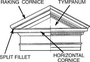 Pediment definition of Pediment in the Free Online Encyclopedia Greek Pediment, Tudor Partlet, Roof Ending Detail, Victorian Gable Pediment, Purlin Roof Detail, Classical Villa, Siding Repair, Door Molding, Baroque Design