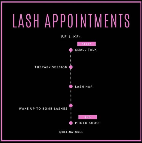 Funny Lash Tech Quotes, Lash Infills Rules, Lash Discount Ideas, Lash Bio Ideas, Successful Lash Tech Aesthetic, Lash Extensions Information, Lash Appointment Rules, Lash Extension Content, Lash Tech Business Name Ideas