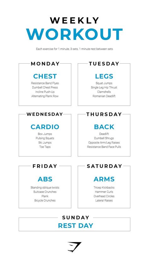 Workout Plan Workout Morning, Weekly Workout Schedule, Workout Fat Burning, Motivasi Diet, Exercise Workouts, Latihan Kardio, Weekly Workout Plans, Body Workout Plan, Workout Plan Gym