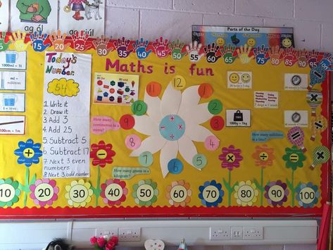 All About Me Eyfs Planning, Numeracy Display, All About Me Eyfs, Maths Classroom Displays, Maths Display, Class Displays, Math Boards, Math Crafts, Elementary Classroom Decor