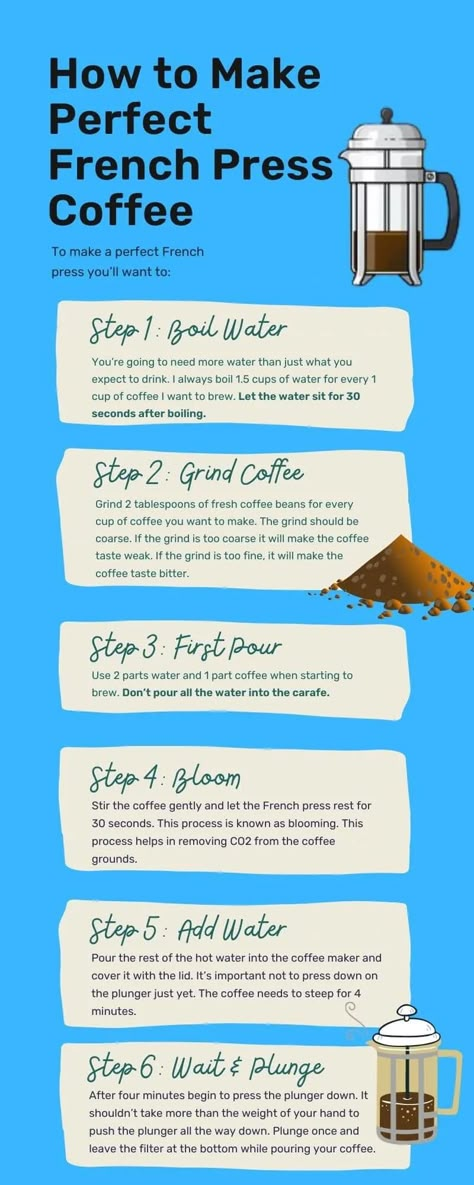 How To Use French Press, How To Use A French Press, How To French Press, French Press Coffee How To Make, Best French Press Coffee How To Make, How To Make French Press Coffee, How To French Press Coffee, How To Make Coffee In A French Press, Barista Girl