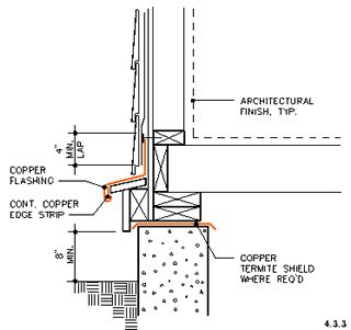 13a.gif Siding Detail, Crawl Space Encapsulation, Corrugated Metal Siding, Wall Detail, Corrugated Metal Roof, Framing Construction, Balloon Frame, Concrete Pad, House Foundation