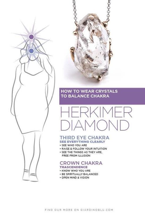 Chart about how Herkimer Diamond work to open the Third Eye and Crown Chakra | How Herkimer Diamond Crystal work to manifest what you want. Open The Third Eye, Crystal Kingdom, Crystal Work, Herkimer Diamond Jewelry, Wellness Selfcare, Crystal Power, Crystal Therapy, Crystal Healing Stones, Crystal Meanings