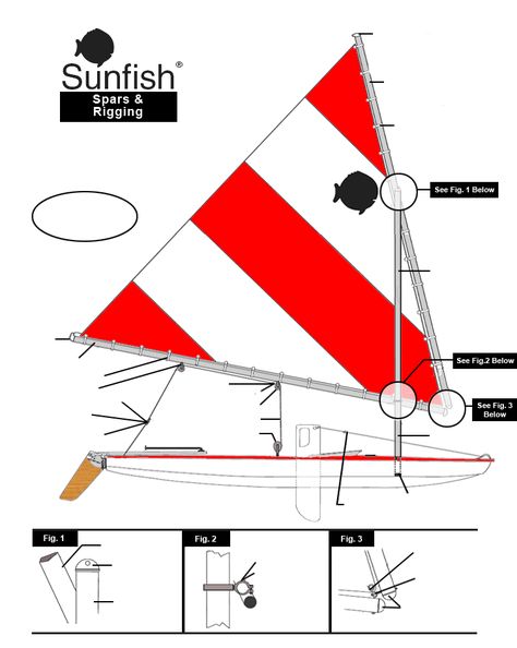 Sunfish Sailboat, Sailboat Parts, Sailing Kayak, Sailing Lessons, Boat Restoration, Small Sailboats, Boston Whaler, Paddle Boat, Canoe And Kayak