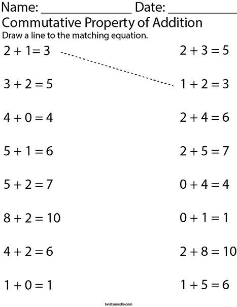 Commutative Property of Addition Matching Math Worksheet - Twisty Noodle Commutative Property Of Addition Grade 1, Communitive Property Of Addition, Properties Of Addition Worksheets, Detska Soba, Addition Properties, Distributive Property Of Multiplication, Commutative Property Of Addition, Math Properties, Counting Worksheets For Kindergarten