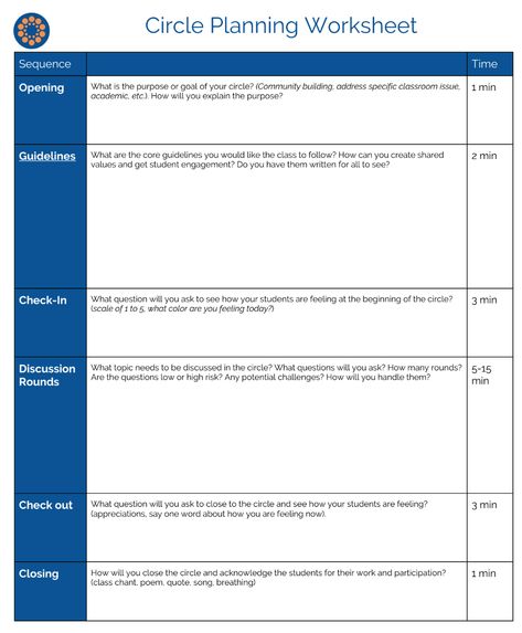 Conflict Resolution Quotes, Classroom Chants, Restorative Practices School, Restorative Circles, Restorative Justice, School Social Work, Teaching Practices, Primary Students, Instructional Coaching