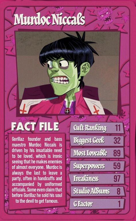 Murdoc Gorillaz Official Art, Murdoc Niccals Official Art, Gorillaz Official Art, Murdock Niccals, Murdoc Gorillaz, Murdoc Niccals, Cartoons Band, Silly Monkey, Gorillaz Fan Art