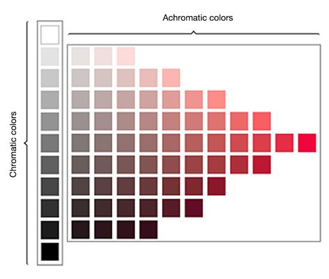 Chromatic and Achromatic Colors | MAU ART & DESIGN GLOSSARY｜Musashino Art University Achromatic Color Scheme, Color Me Beautiful, Journal Entries, Complementary Colors, Color Chart, Color Scheme, Neutral Colors, Color Me, Color Schemes