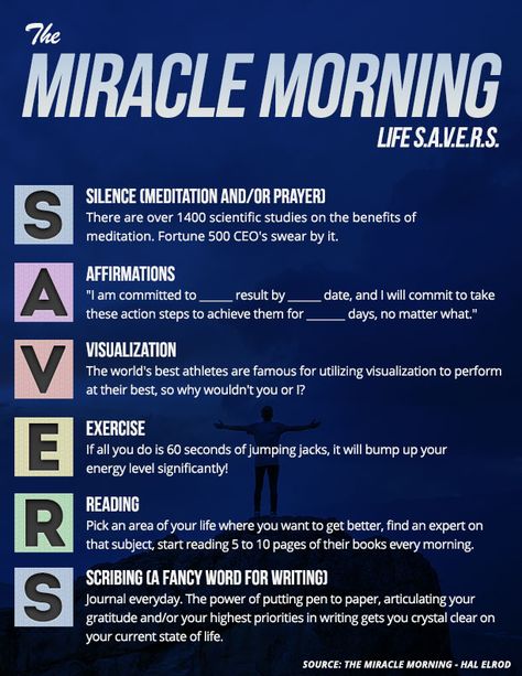 The 6 Critical Practices of “The Miracle Morning” - How to Change Your Life One Morning at a Time • My Lead System PRO (MLSP) Blog Miracle Morning Savers, The Miracle Morning, Miracle Morning Routine, Miracle Morning, Morning Habits, Meditation Benefits, Morning Inspiration, Morning Affirmations, Book Summaries