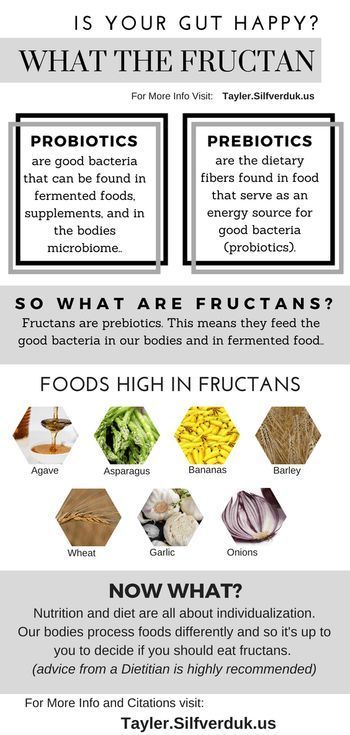 What the Fructan? - Are you Keeping your Gut Happy and Healthy? - Tayler Silfverduk - #fructans #resistantstarch #fodmaps #highfructanfood #probiotics #prebiotics #guthealth #nutritionfacts #dtr #dietetics #rd2be #nutritioninfo #nutritioninfographic Probiotics Prebiotics, Nutrition Infographic, Healthy Nutrition Plan, Baking Soda Beauty Uses, Probiotic Foods, Nutrition And Dietetics, Nutrition Guide, Nutrition Education, Happy And Healthy