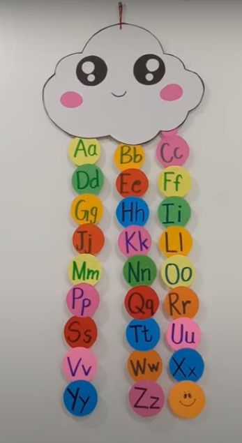 Classroom Decoration With Charts Check more at https://www.kidsartncraft.com/classroom-decoration-with-charts/ Alphabet Chart Ideas For Preschool, Hanging Chart Paper In Classroom, Classroom Decoration For Nursery, Charts For Nursery Classroom, How To Decorate A Preschool Classroom, Alphabets Decoration Classroom, Chart Paper Activities Preschool, Class Decoration For Nursery, Alphabets Chart For Preschool