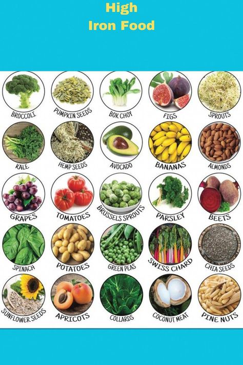 Good High In Iron, Iron Rich Salads, Iron Rich Foods Vegetarian, High Iron Meals, Food For Iron Deficiency, Foods Rich In Iron, Cleansing Herbs, Foods With Iron, Foods High In Iron